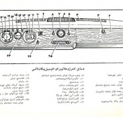 Paykan Service and Maintenance Manual
